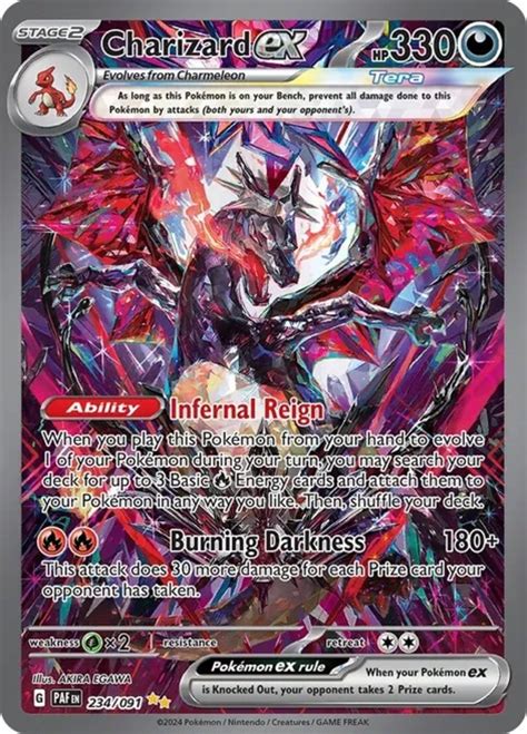 most expensive cards in paldean fates